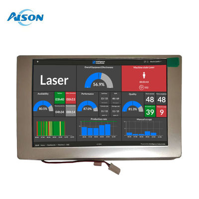 5.7 इंच प्रतिरोधी टचस्क्रीन डिस्प्ले